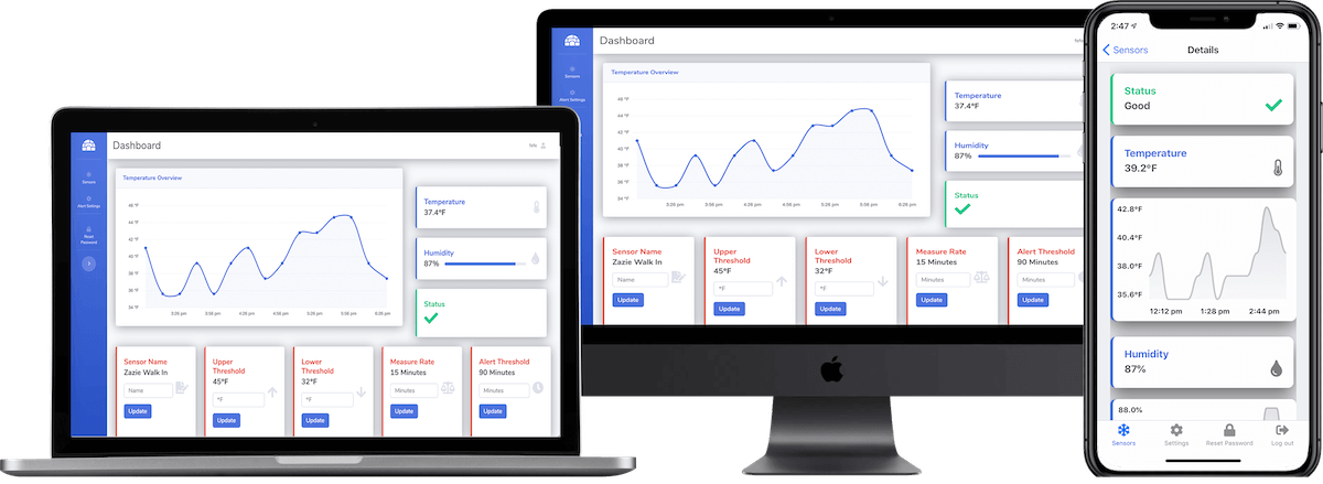 Мониторинг холодильного оборудования